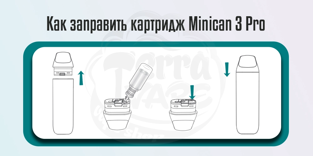 Как заправить картридж Aspire Minican 3 Pro Pod System Kit