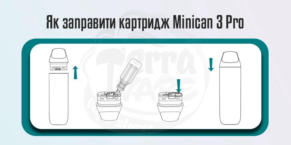 Як заправити картридж Aspire Minican 3 Pro Pod System Kit