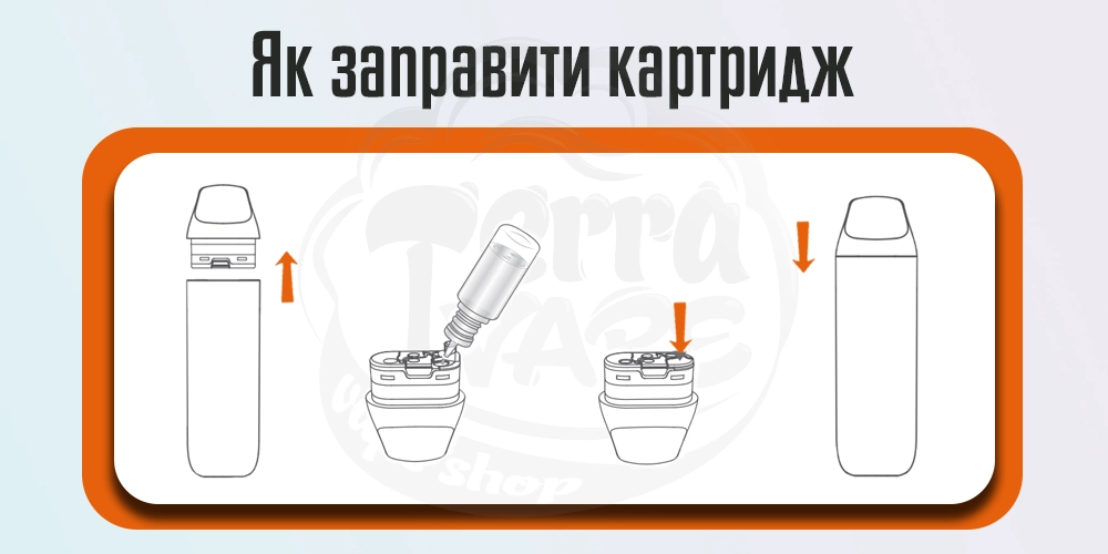 Як заправити картридж Aspire Minican 3 Pod Device