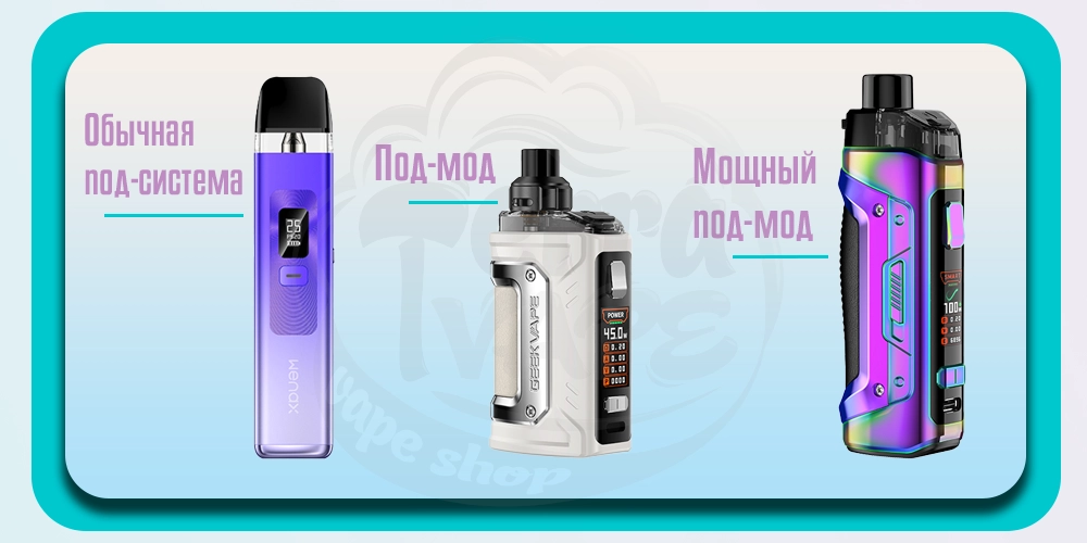 Внешний вид под-систем Geekvape