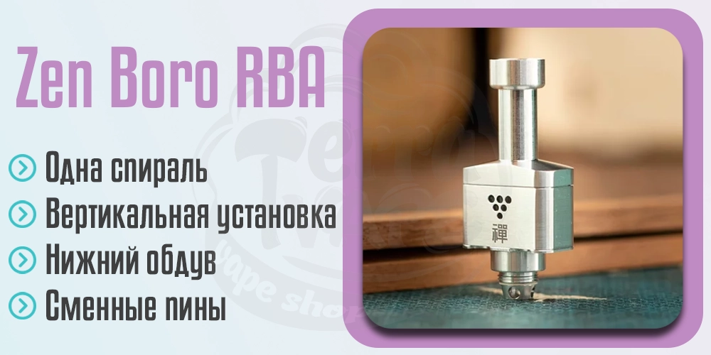 Основные характеристики Cthulhu Zen Boro RBA