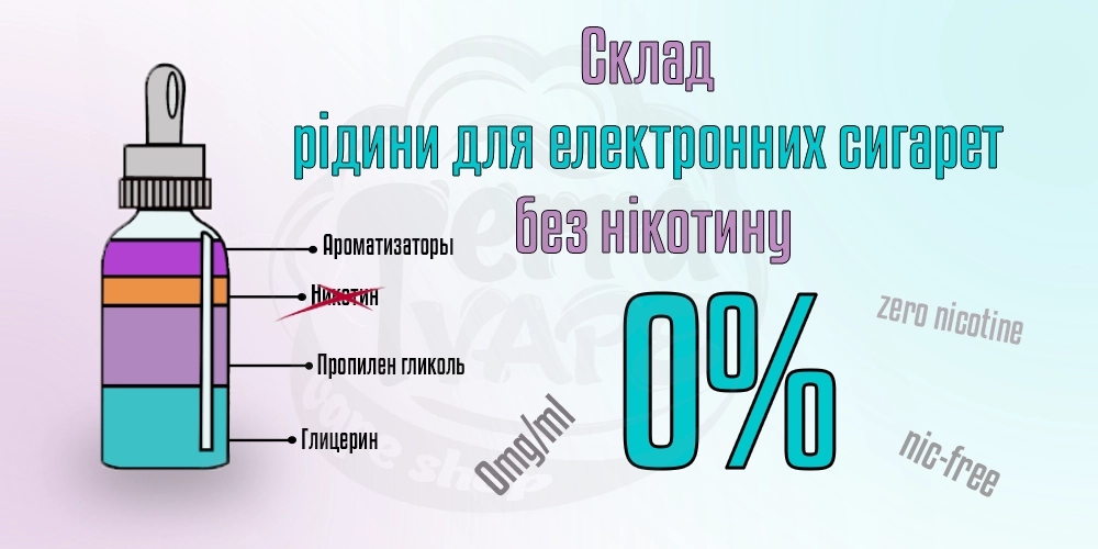 Склад рідин для електронних сигарет без нікотину