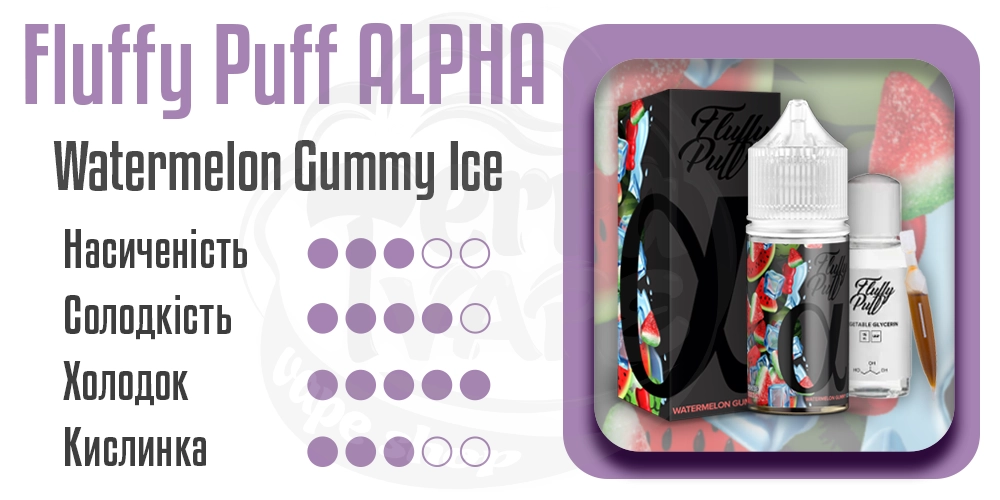 Характеристики смаку Fluffy Puff Alpha Watermelon Gummy Ice