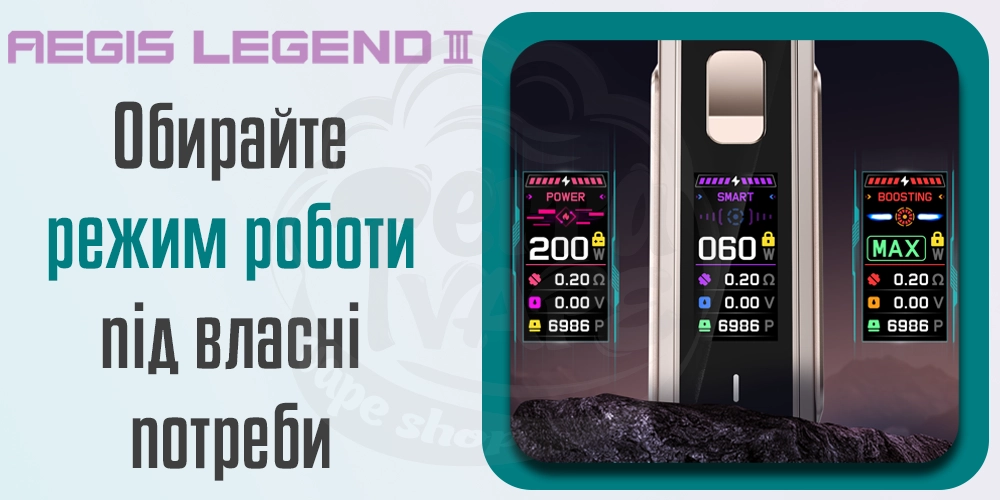 Режими роботи Geekvape Aegis Legend 3 Box Mod 200W