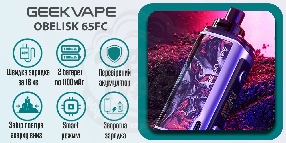 Основні характеристики Geekvape Obelisk 65 FC Pod Mod Kit