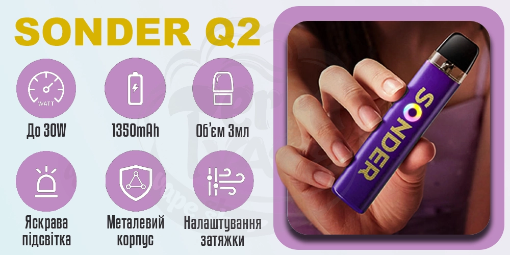 Загальні характеристики Geekvape Sonder Q2 Pod Kit