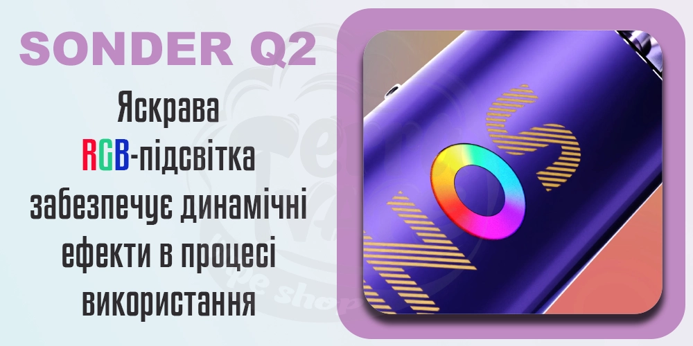 Індикація Geekvape Sonder Q2 Pod Kit