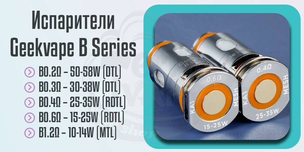 Испарители серии B Series Coil для Geekvape Aegis Hero 2 (H45) Pod Kit