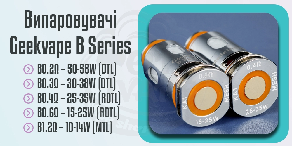 Випаровувачі серії B Series Coil для Geekvape Aegis Hero 2 (H45) Pod Kit