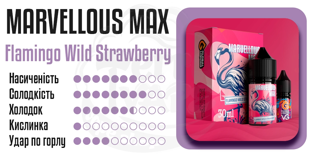 Характеристики смаку Marvellous Max Organic  Flamingo Wild Strawberry 60ml 3mg