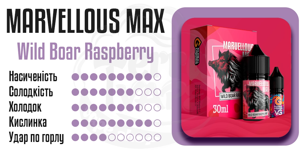 Характеристики вкуса Marvellous Max Salt Wild Boar Raspberry 15ml 50mg