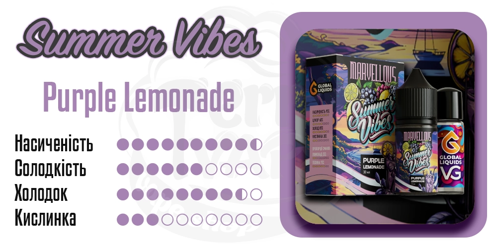 Характеристики смаку Marvellous Summer Vibes Organic Purple Lemonade 60ml