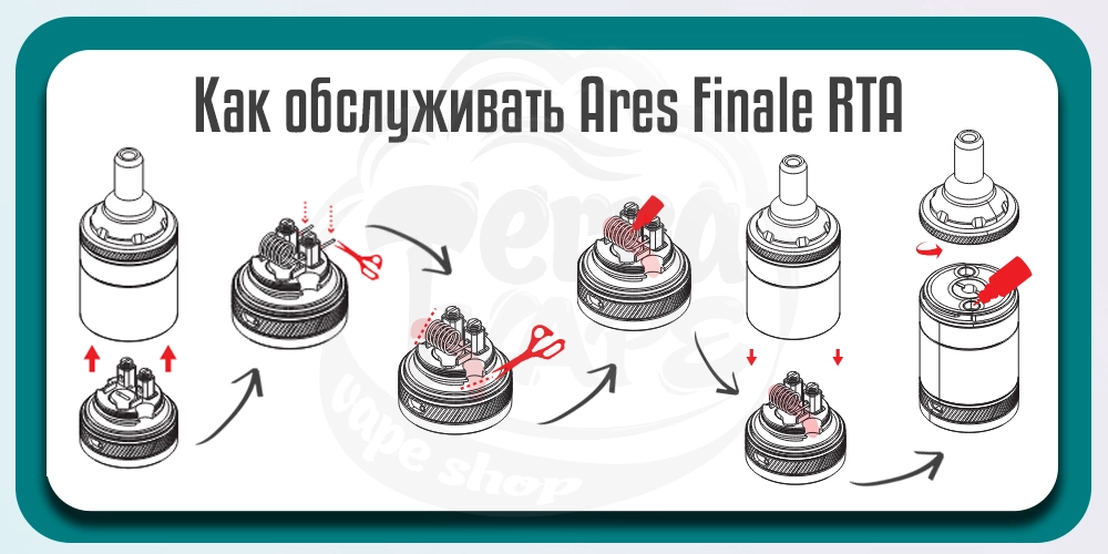 Обслуживание Innokin Ares Finale RTA