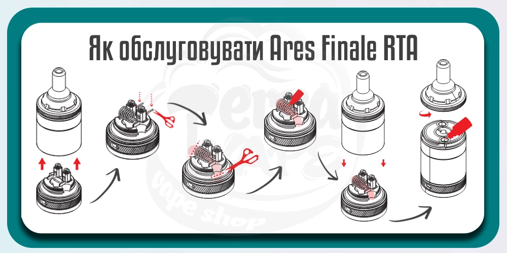 Обслуговування Innokin Ares Finale RTA