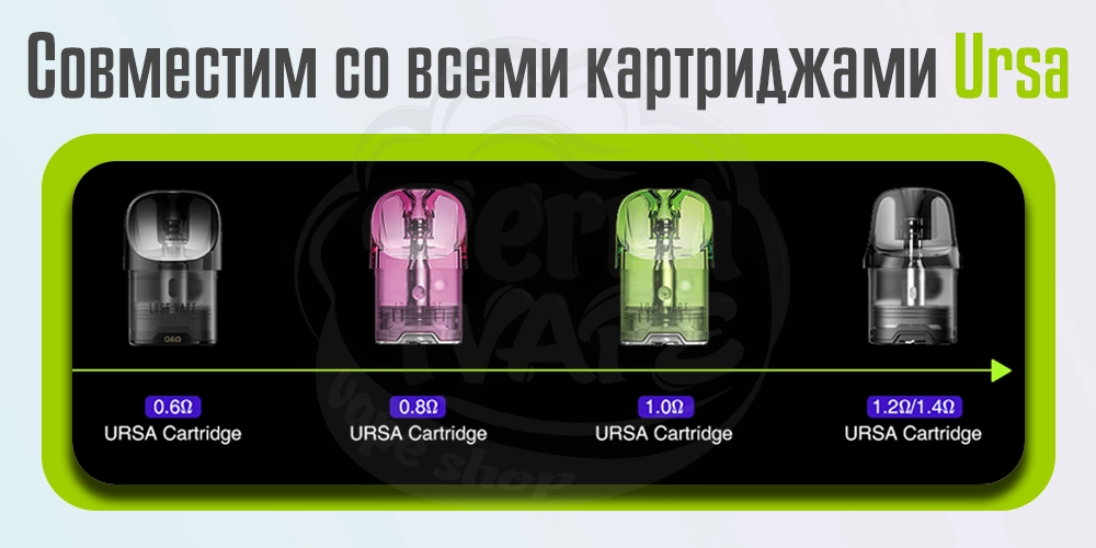 Картриджи Lost Vape Ursa Nano 2 Pod Kit