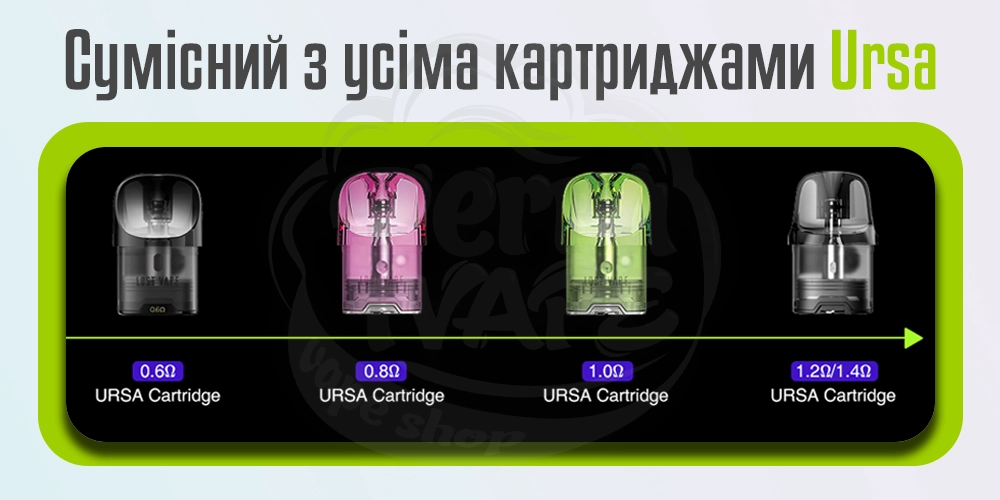 Картридж Lost Vape Ursa Baby 2 Pod Kit