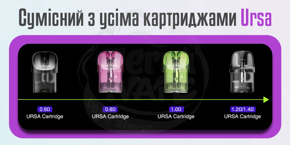 Картриджі Lost Vape Ursa Nano 2