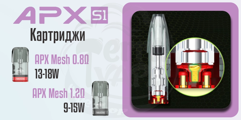 Картридж для под-системы Nevoks APX S1 Pod Kit