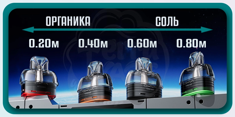 Выбор жидкости согласно сопротивления картриджа OXVA VPrime Pod Cartridge