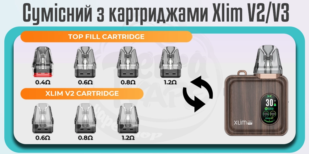 Сумісність з картриджами OXVA Xlim SQ Pro Pod System Kit