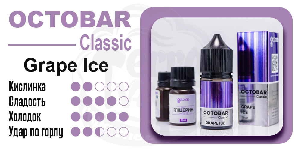 Параметры жидкости Octobar Classic Grape Ice Salt 15ml 50mg