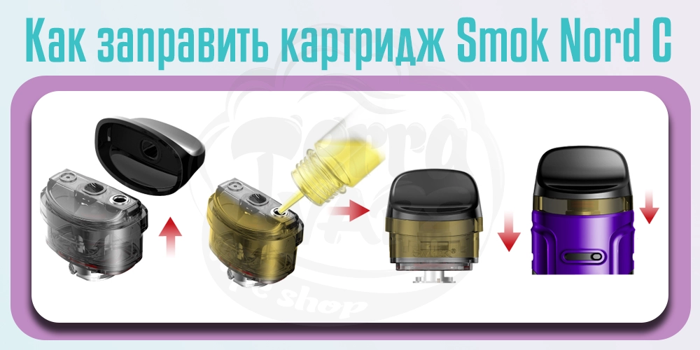 Как заправить картридж SMOK Nord C Pod Mod Kit