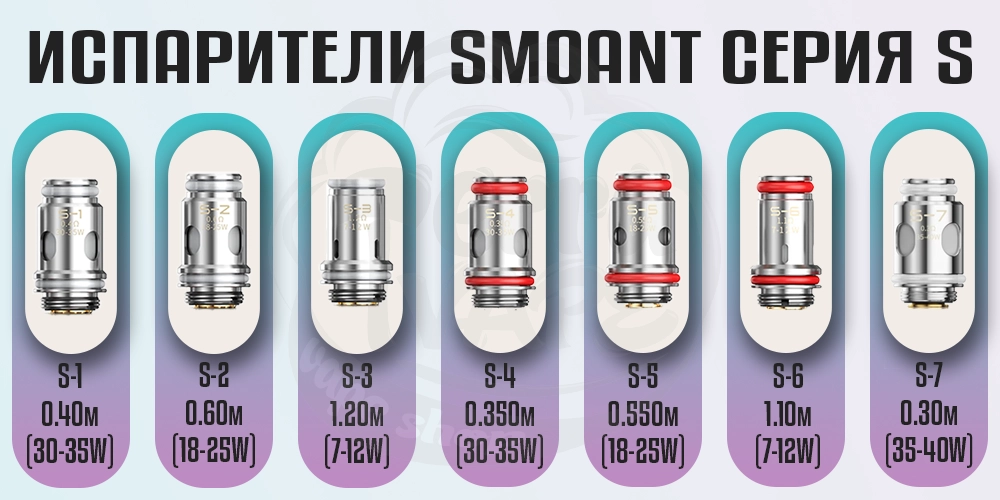 Испарители Smoant S серии
