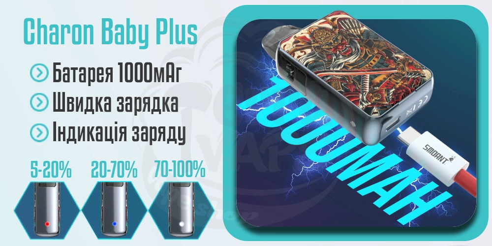 Батарея и индикация зарядки в Smoant Charon Baby Plus Pod Kit