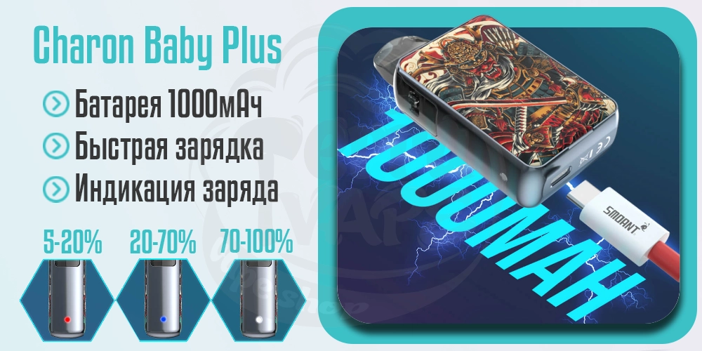 Батарея та індикація зарядки в Smoant Charon Baby Plus Pod Kit