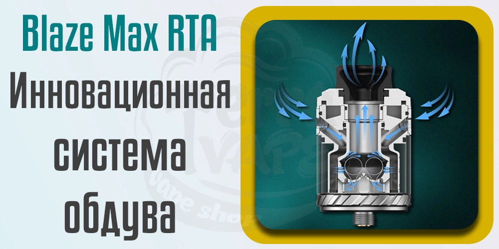 Регулировка обдува ThunderHead Creations Blaze Max RTA