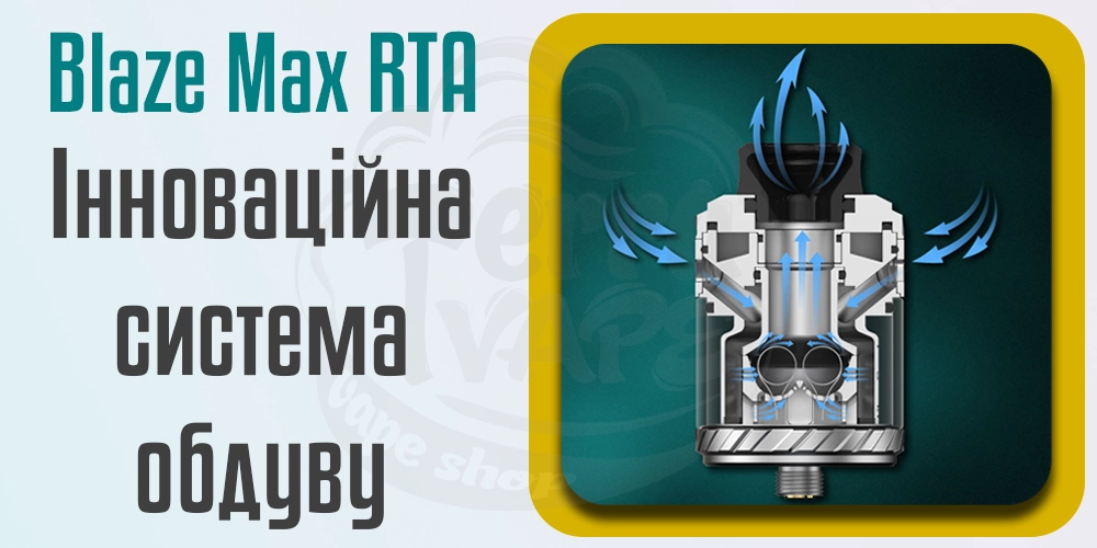 Обдув ThunderHead Creations Blaze Max RTA