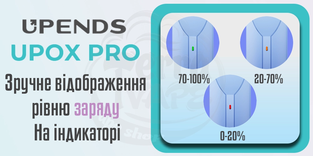 Індикація Upends Upox PRO Pod Kit 