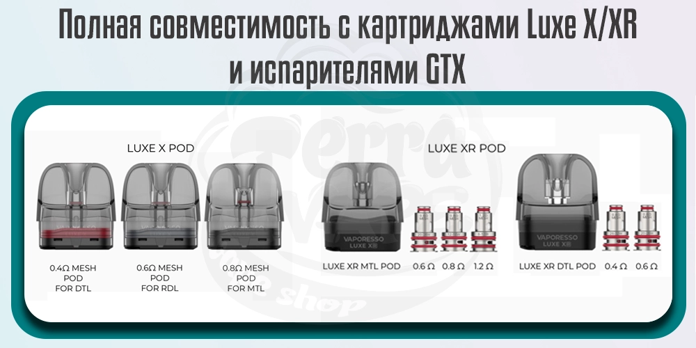 Картриджи и испарители Vaporesso Luxe X Pro Kit