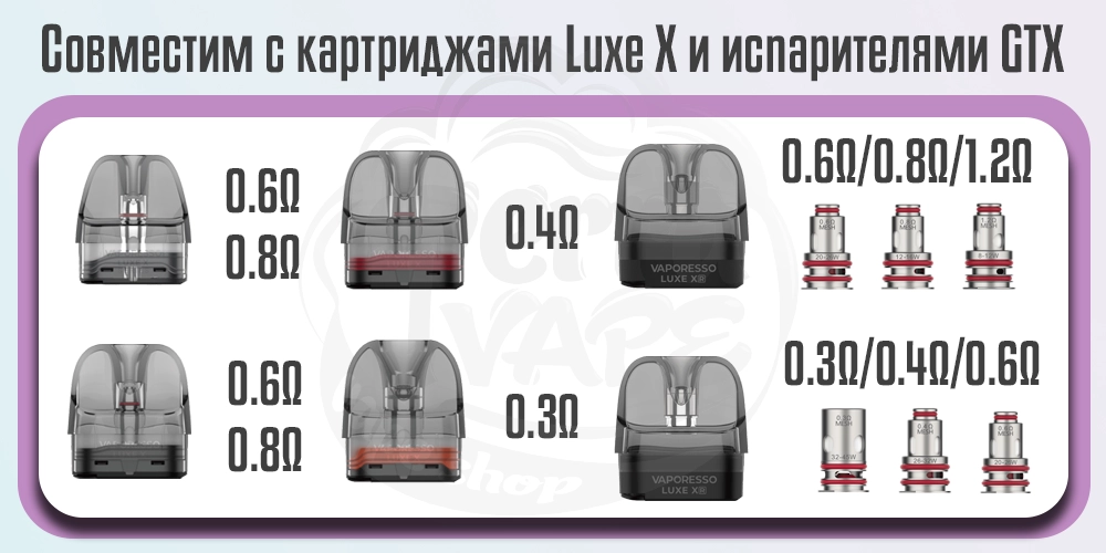 Совместимые картриджи Vaporesso Luxe X2 Pod Kit