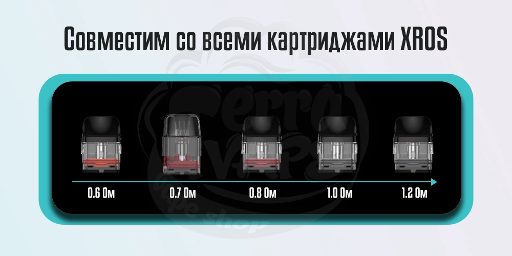 Картриджи Vaporesso Xros 3 Nano Pod Kit