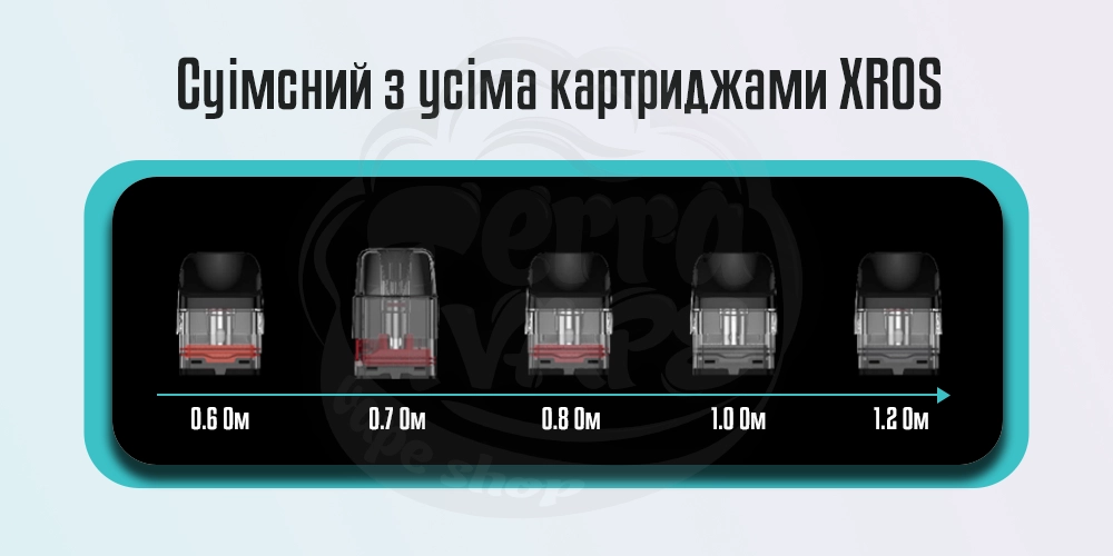 Картриджі Vaporesso Xros 3 Nano Pod Kit