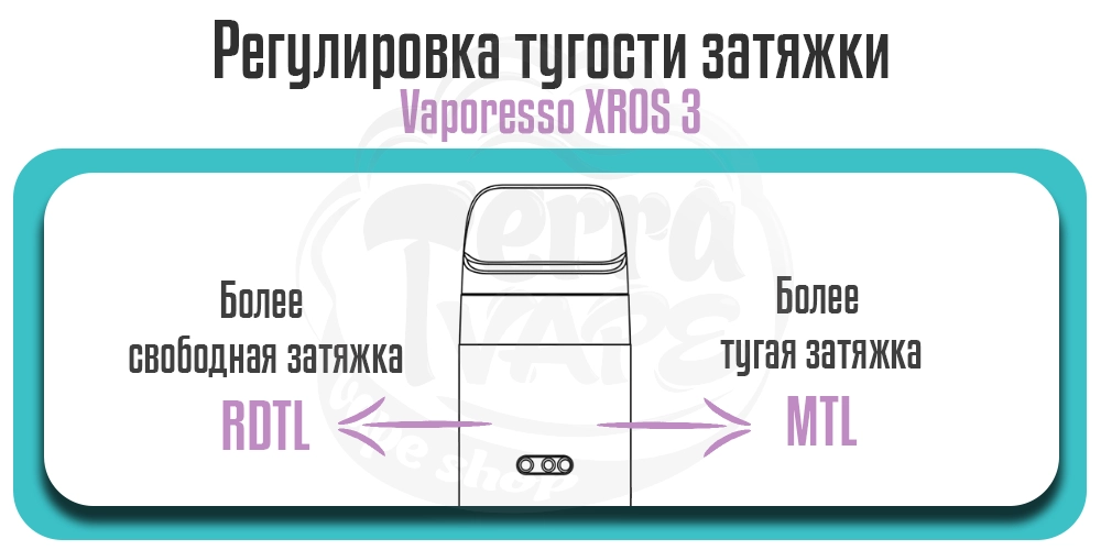 Регулировка тугости затяжки на Vaporesso Xros 3