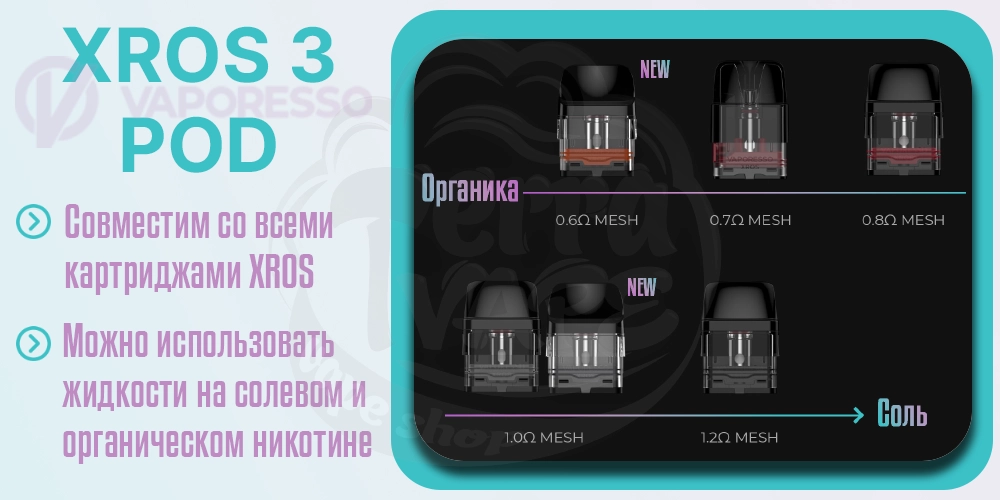 Картриджи для Vaporesso Xros 3 Pod Kit