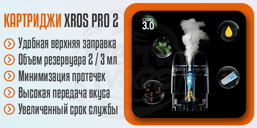 Картриджи для Vaporesso XROS PRO 2