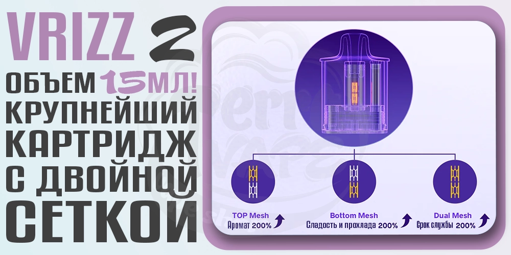 Картриджи для VOOPOO Vrizz 2 Pod System Kit