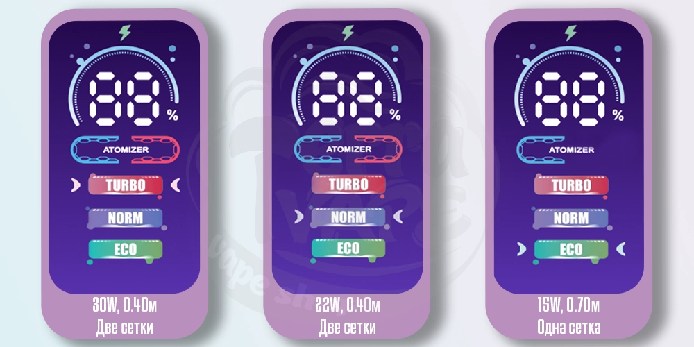 Режими работы VOOPOO Vrizz 2 Pod System Kit