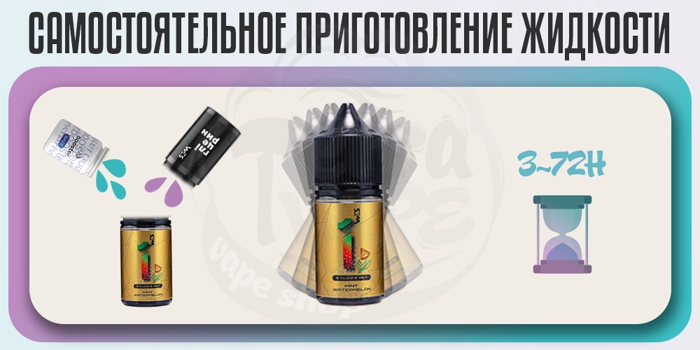 Инструкция по смешиванию жидкости WES