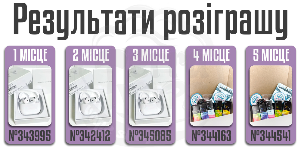 Результаты розыгрыша Wes x Terravape