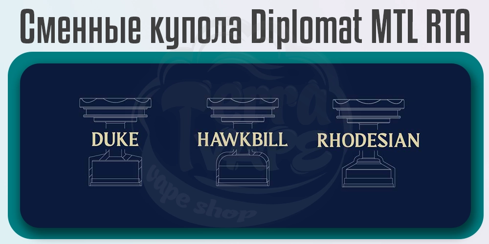 Сменные купола в комплекте Diplomat MTL RTA